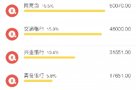 借条债权转让讨债公司：高效解决债务纠纷的新途径