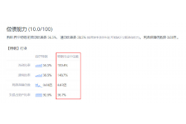 麟游清数公司排名前十名：揭秘陕西地区数据服务领域的佼佼者